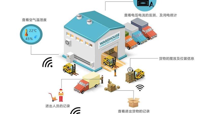 小型仓库货架与中型货架：差异解析与应用场景