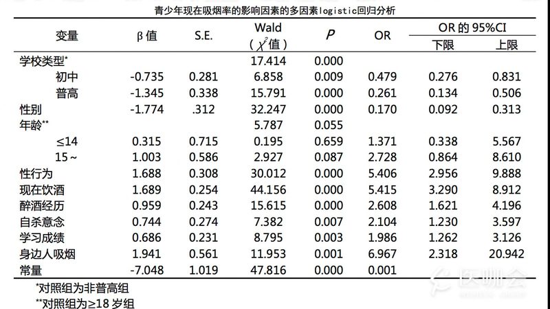上海阁楼货架安装成本解析：揭秘影响价格的关键因素**