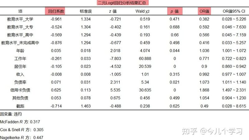 塑料托盘：一个被低估的仓储工具，优点与局限并存