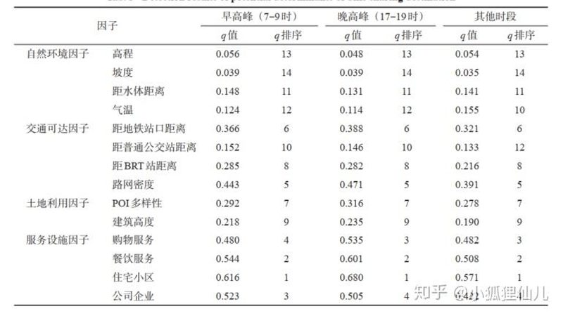 贯通式货架：揭秘其规格型号与关键参数